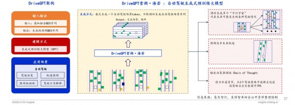 第五届太湖创芯峰会重磅发布：全球智能汽车产业图谱及报告