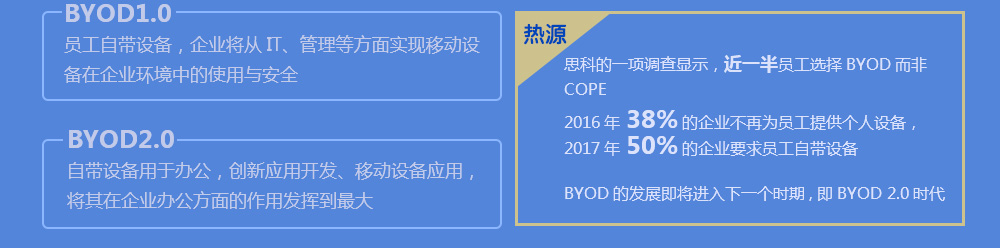 大势，byod2.0：从守卫者变为开拓者。byod1.0,byod2.0