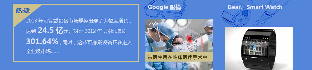 可穿戴设备：byod新设备带来企业数据安全新挑战,google眼镜，gear、smart watch